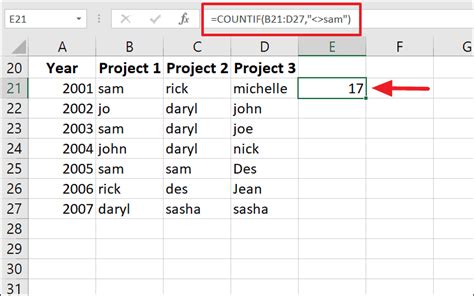 How To Use Countif In Excel