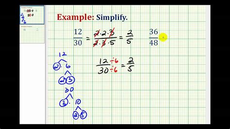 Read on to find out!). Example 1: Simplifying Fractions - YouTube