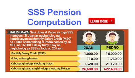How Much Sss Pension Will You Get When You Retire Isensey