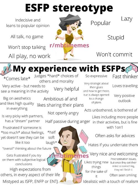 Esfp Stereotype Vs My Experience With Esfps Mbti Relationships Mbti