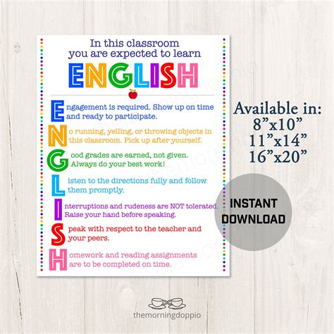 Printable English Classroom Rules Poster Decor Decoration Etsy