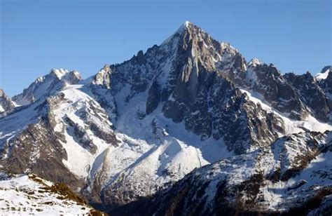 10 Mountains In France For Adventurous Travel Experience