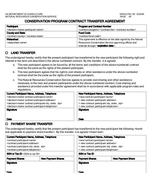 Risk Transfer Agreement Template