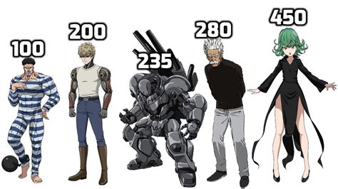 Dbzmacky One Punch Man All S Class Heroes Power Levels Over The Years