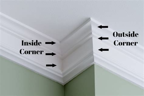 The Easiest Way To Install Crown Molding On Cabinets
