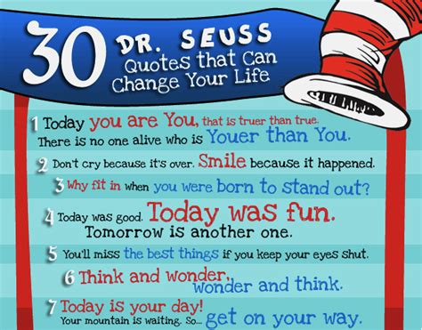 Dr Seuss Retirement Quotes Quotesgram