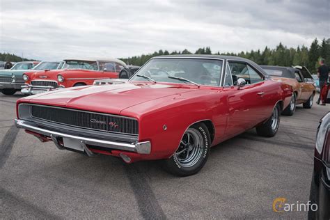 Dodge Charger 2nd Generation