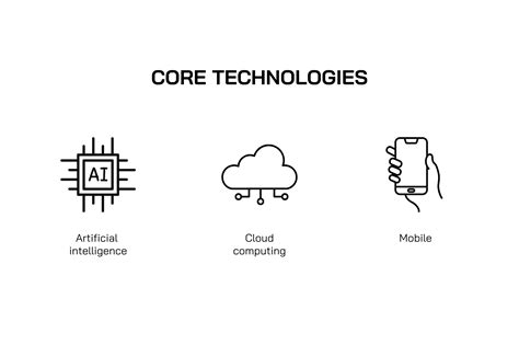 Tất cả những gì bạn cần biết về VTI Group - VTI GROUP