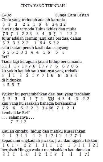 C d g kau yang bernama cinta. Not Angka Pianika Lagu Bunga Citra Lestari Cinta yang ...