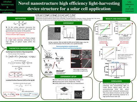 Pdf Novel Nanostructure High Efficiency Light Harvesting Device