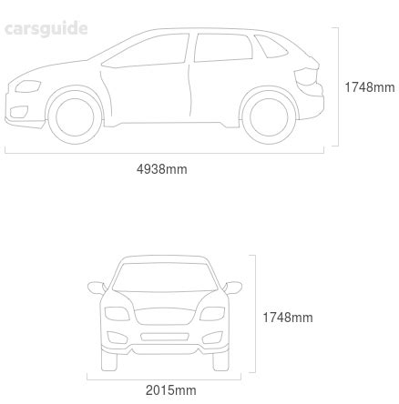 Don't forget to browse another image in. BMW X5 Dimensions 2020 | CarsGuide
