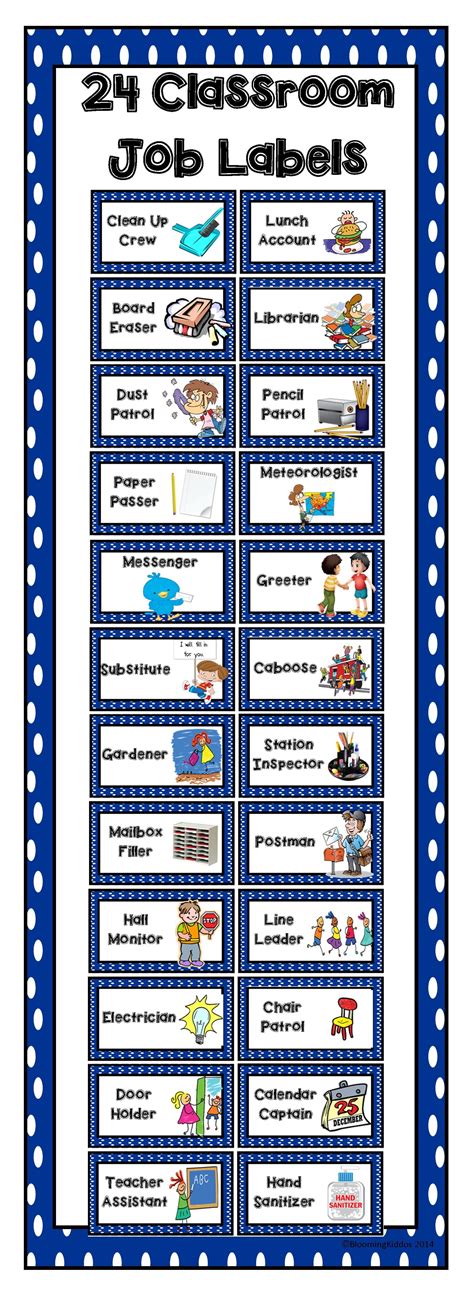 24 Classroom Job Labels To Help Teach Your Students Leadership And
