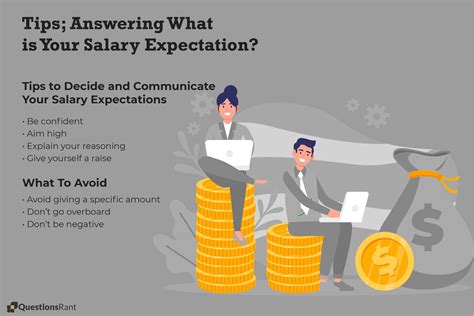 What Are Your Salary Expectations Best Answers Questionsrant