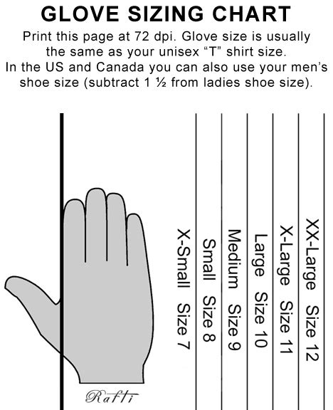 The reason that we think that length is more important is that you don't want to have gloves. How to Measure Hand Size for Gloves (May - 2021) - Glove ...