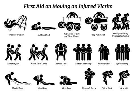 First Aid Technique Way Moving Injured Victim Person Method Etsy