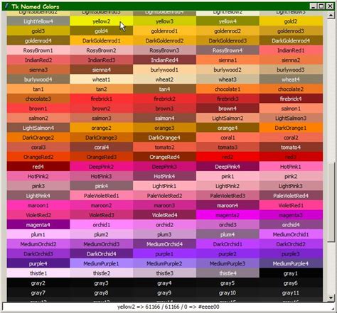 Crayola Color Chart With Names Color Names Running All Screens Color Names Chart