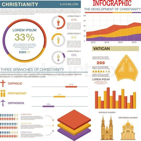 Christianity Religion Timeline Infographics Vector Im