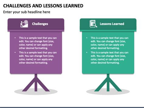 Challenges And Lessons Learned Powerpoint Template Ppt Slides