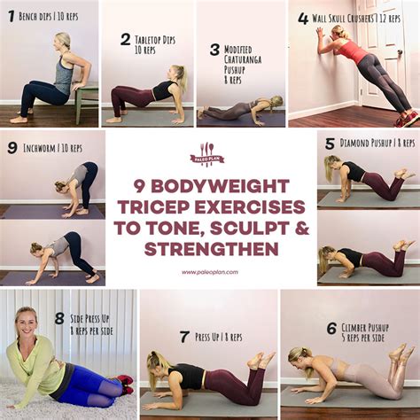 Bodyweight Tricep Exercises To Tone Sculpt Strengthen PaleoPlan
