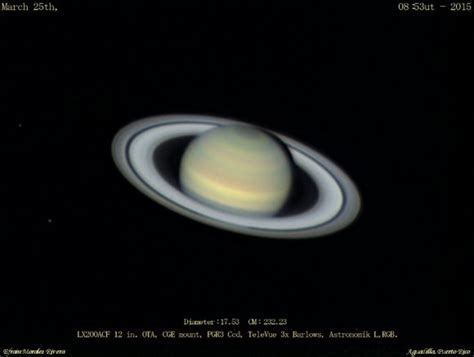 A Guide To Saturn Through Opposition 2015 Universe Today