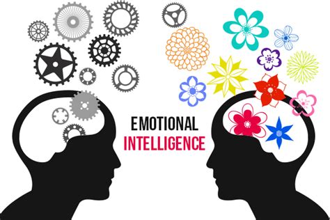 New Emotional Intelligence What You Need To Know Stephens Lighthouse