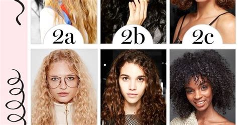 how to figure out your curl type and why it actually helps curly hair types hair type and glamour