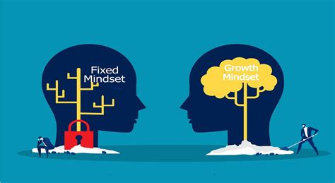 Adopting A Growth Mindset To Improve Learning Ability And Inner