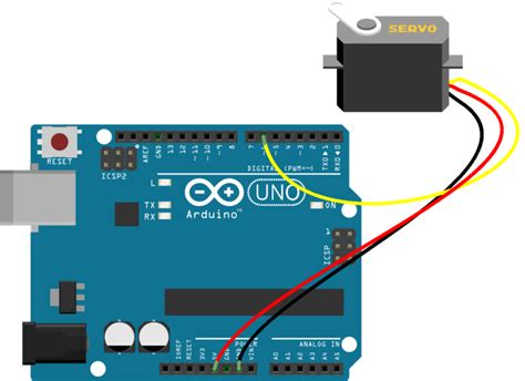 How To Control 2 Servo Motor With Arduino Bakemotor Org