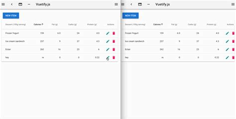 How To Build A Real Time Editable Data Table In Vue Js Codementor