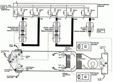 1998, 1999, 2000, 2001, 2002. 1998 Lincoln Town Car Engine Diagram | Automotive Parts ...