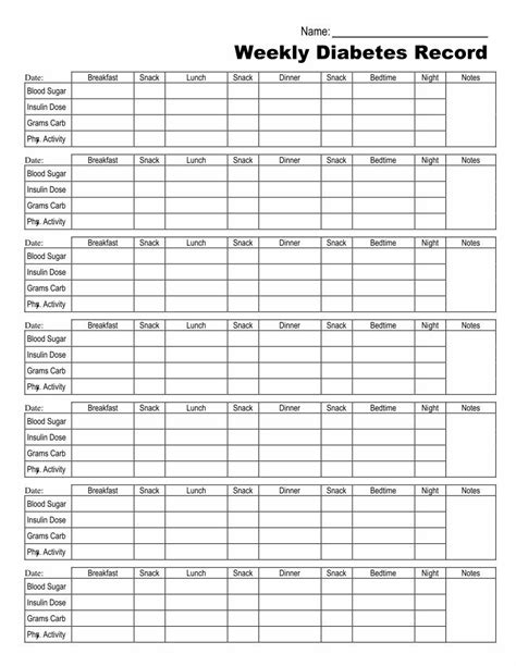 Free Printable Diabetes Log Sheet
