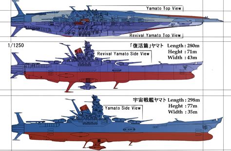 Space Battleship Yamato Wallpapers Anime Hq Space Battleship Yamato