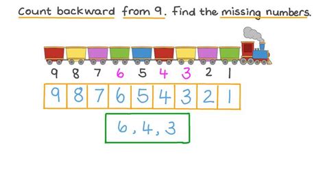 Lesson Counting Backward From 10 Nagwa