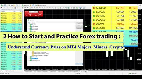 Since 2017, it became possible to trade bitcoin on mt4. 2 Understand Currency Pairs on MT4 Majors, Minors, Crypto ...