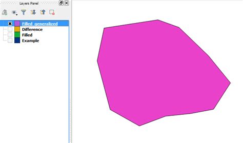 Qgis Why Are The Holes In My Polygons Not Generalized Geographic