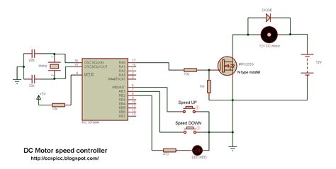 Dc Motor Speed Control Using Pic16f84a And Ccs Pic C