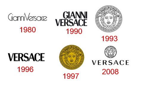 The History Of Versace And Their Logo Design For Upon
