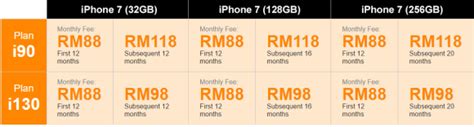 Below is a detailed comparison of the lowest postpaid plans with unlimited voice calls for each iphone 7 model. Own an iPhone 7 at RM88/month with U Mobile's UPackage ...