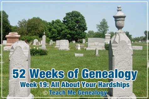 Teach Me Genealogy 52 Weeks Of Genealogy Week 19 All About Your