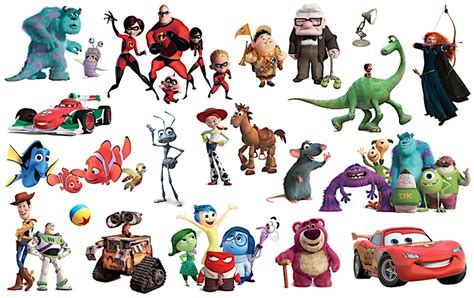 Find The Pixar Movie Quiz By Mhershfield