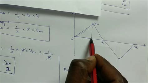 Triangular Wave Rms Value Calculation Youtube