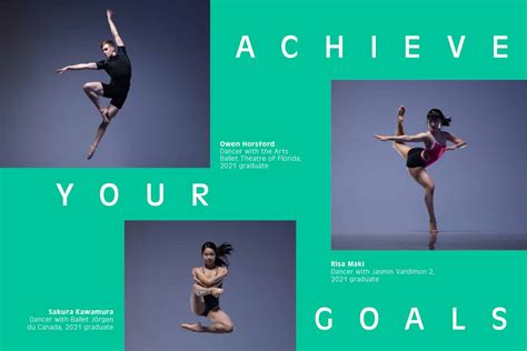 Foundation Degree Professional Dance And Performance Central School Of