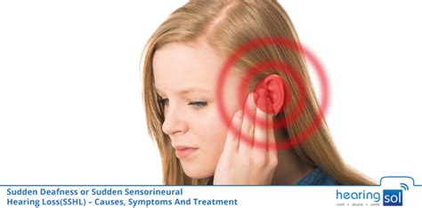Sudden Sensorineural Hearing Loss Best Guide To Cure