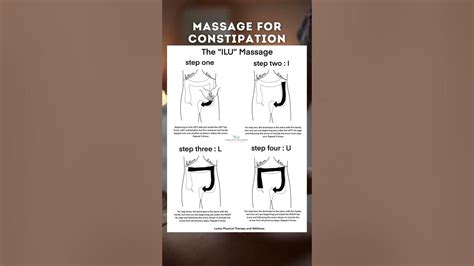 relief for constipation how ilu massage can help youtube