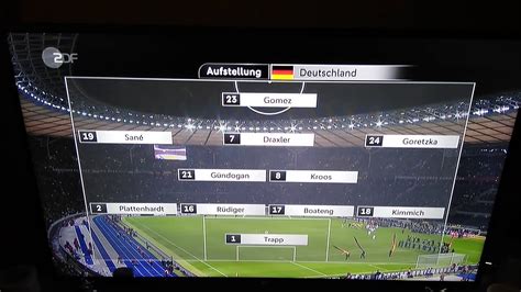 „wir müssen auch mal eklig sein. Aufstellung Deutschland gegen Brasilien | 27.3.2018 - YouTube