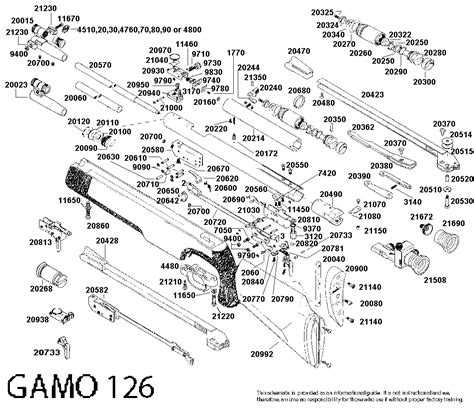 Gamo Air Rifle Parts Diagram Wiring Diagram Info My XXX Hot Girl