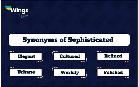 9 Synonyms Of Sophisticated Meaning Examples Quizzes Leverage Edu