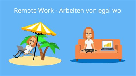 Remote Work Remote Arbeiten einfach erklärt 2023