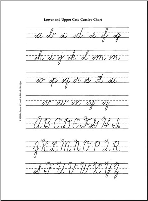 11 Best Images Of Cursive Lowercase Letters Worksheets Cursive