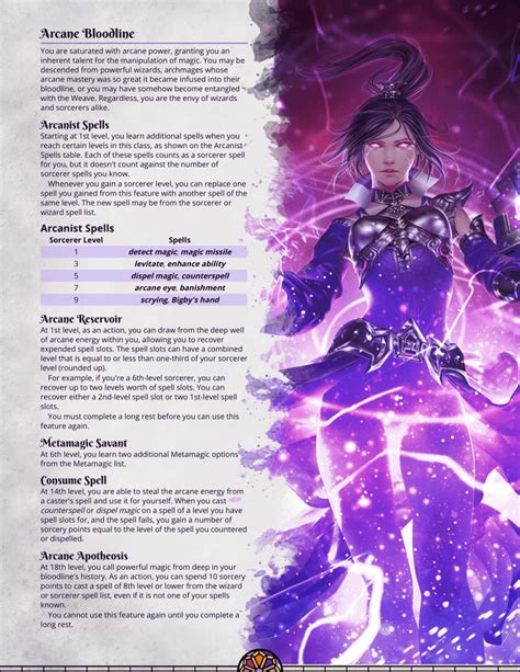 New And Updated Sorcerous Origins Now Featuring Perfect Options For The Ravenloft Lineages